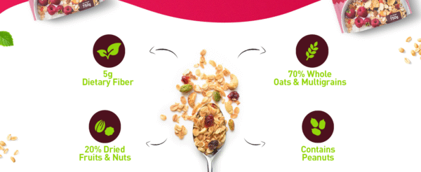 Alpino High Protein Super Muesli Fruit & Nuts – 750g - Image 7