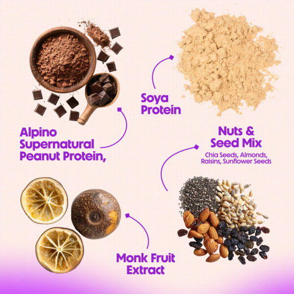 ALPINO HIGH PROTEIN SUPER ROLLED OATS CHOCOLATE 2.5KG + FREE BOWL 🥣 - Image 7