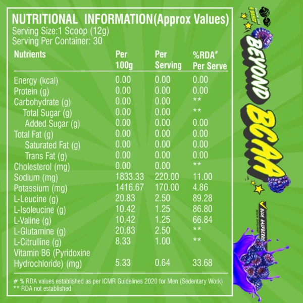 Healthfarm Beyond BCAA 30 Servings - Image 5