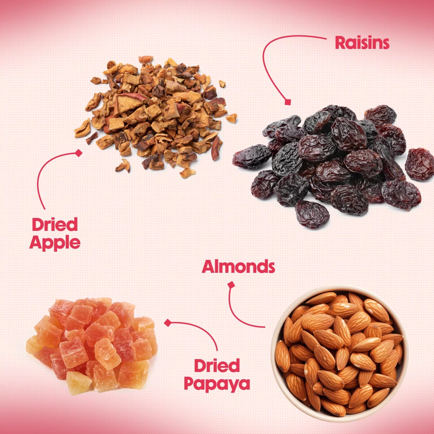 Alpino High Protein Super Muesli Fruit & Nuts – 750g - Image 6