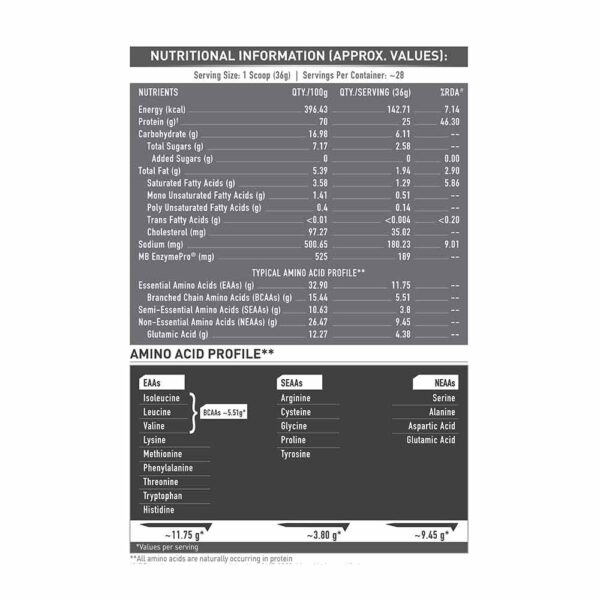 MuscleBlaze Biozyme Performance Whey | 1kg - Image 3