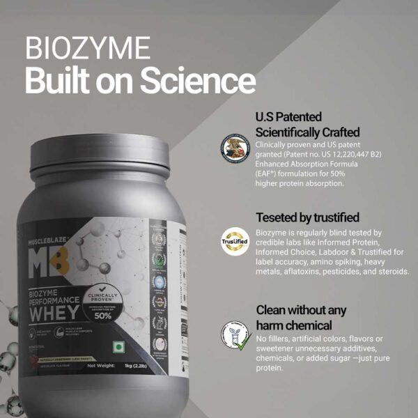 MuscleBlaze Biozyme Performance Whey | 1kg - Image 5