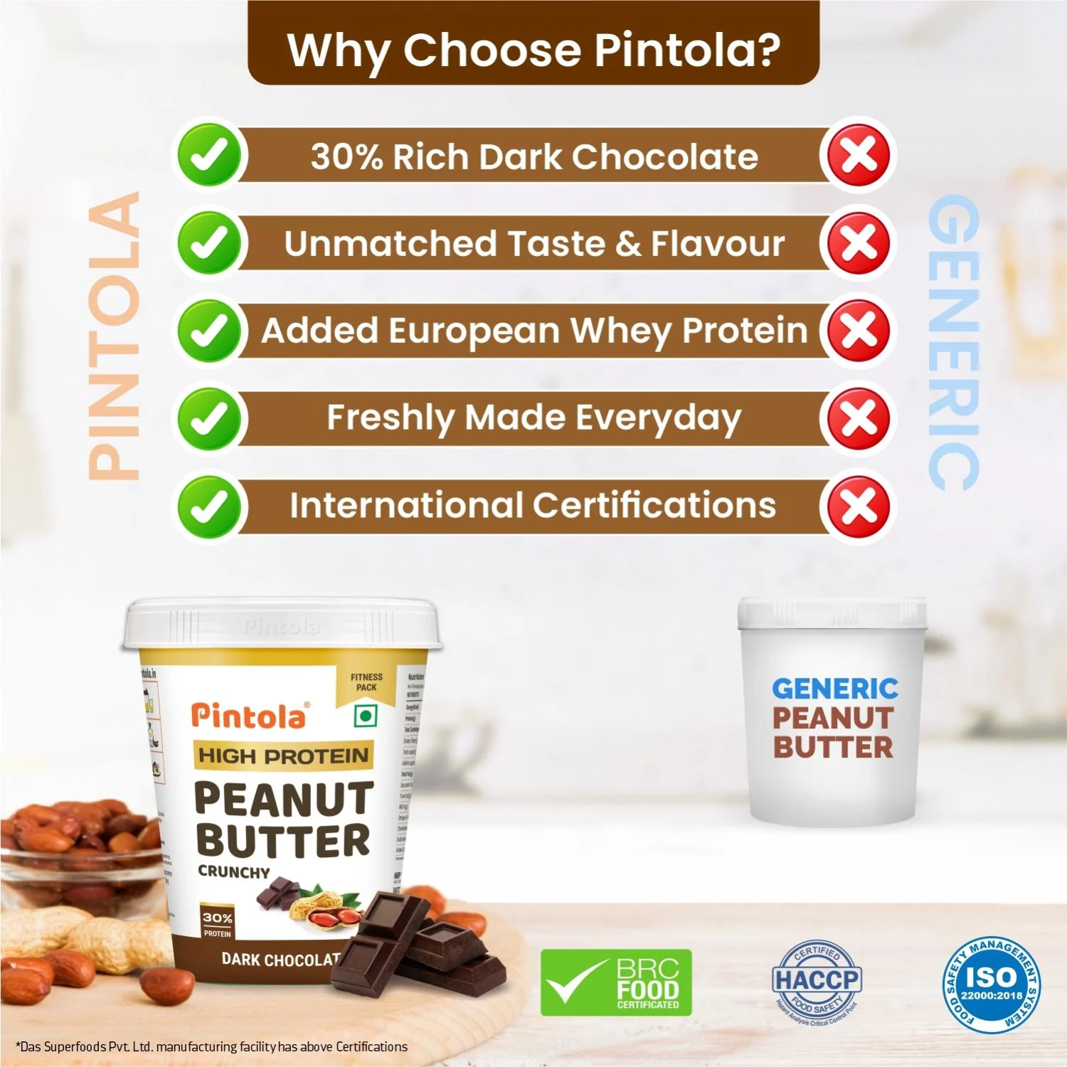 Pintola High Protein Peanut Butter Dark Chocolate - 1 Kg (2.2 Lb), Crunchy - Image 5
