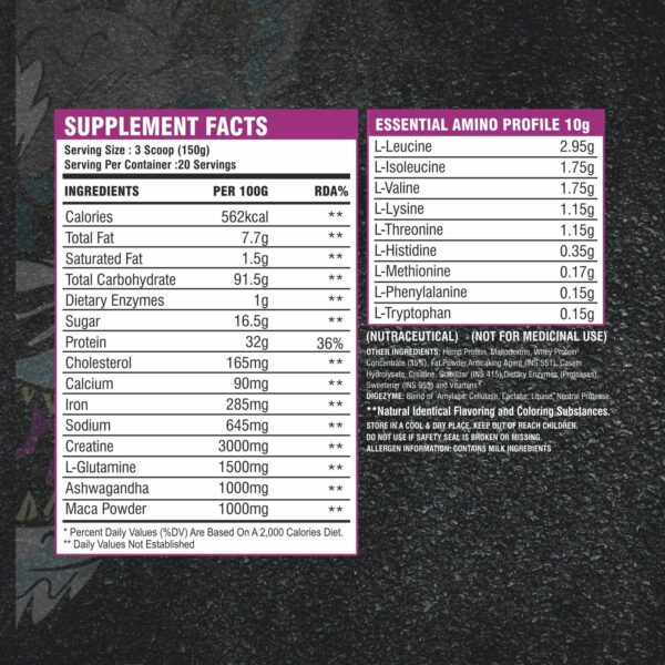 THE FORMULATOR BLACK LIMITED MASS GAINER - 3KG - Image 5