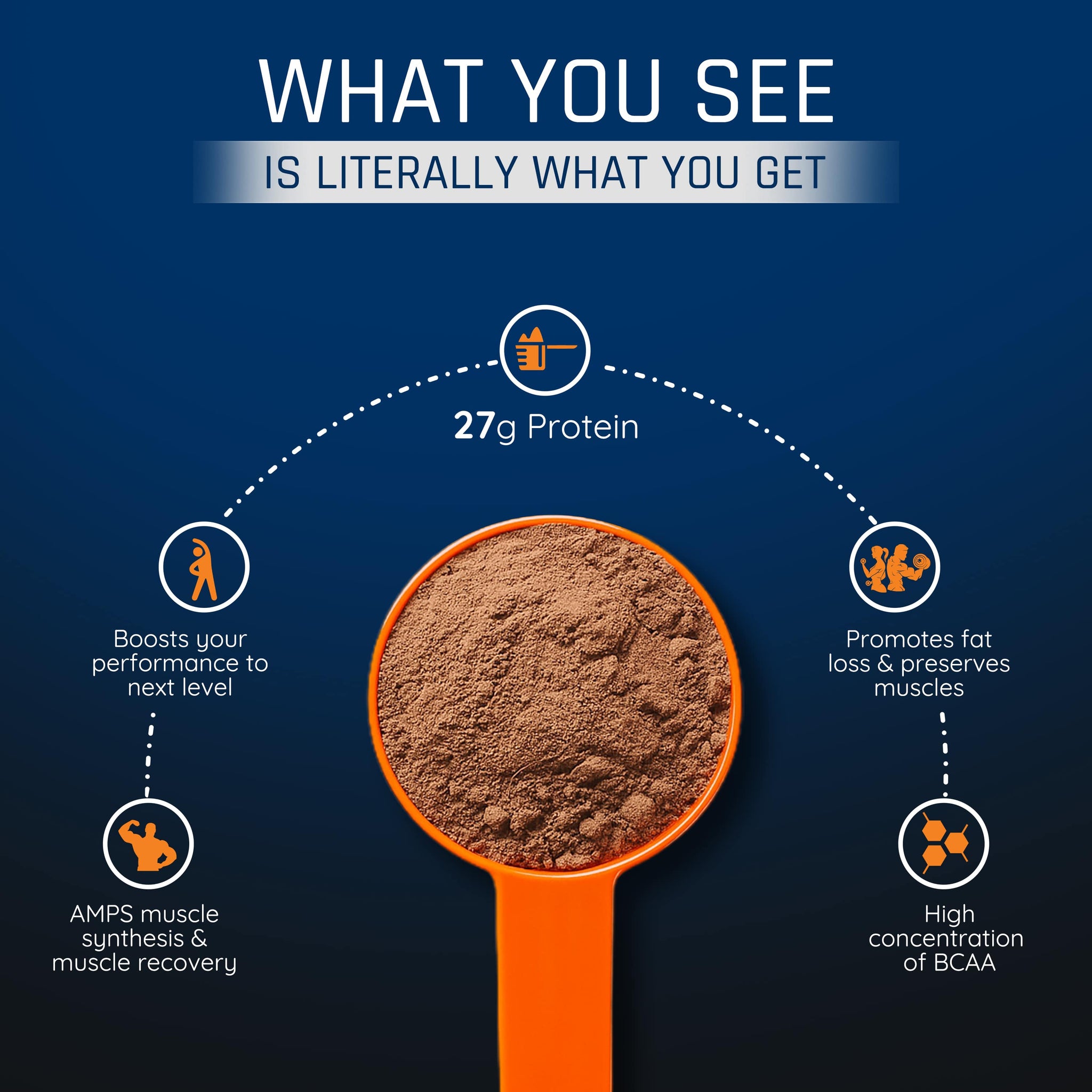 AS-IT-IS ATOM Whey Protein with Digestive Enzymes - Image 9