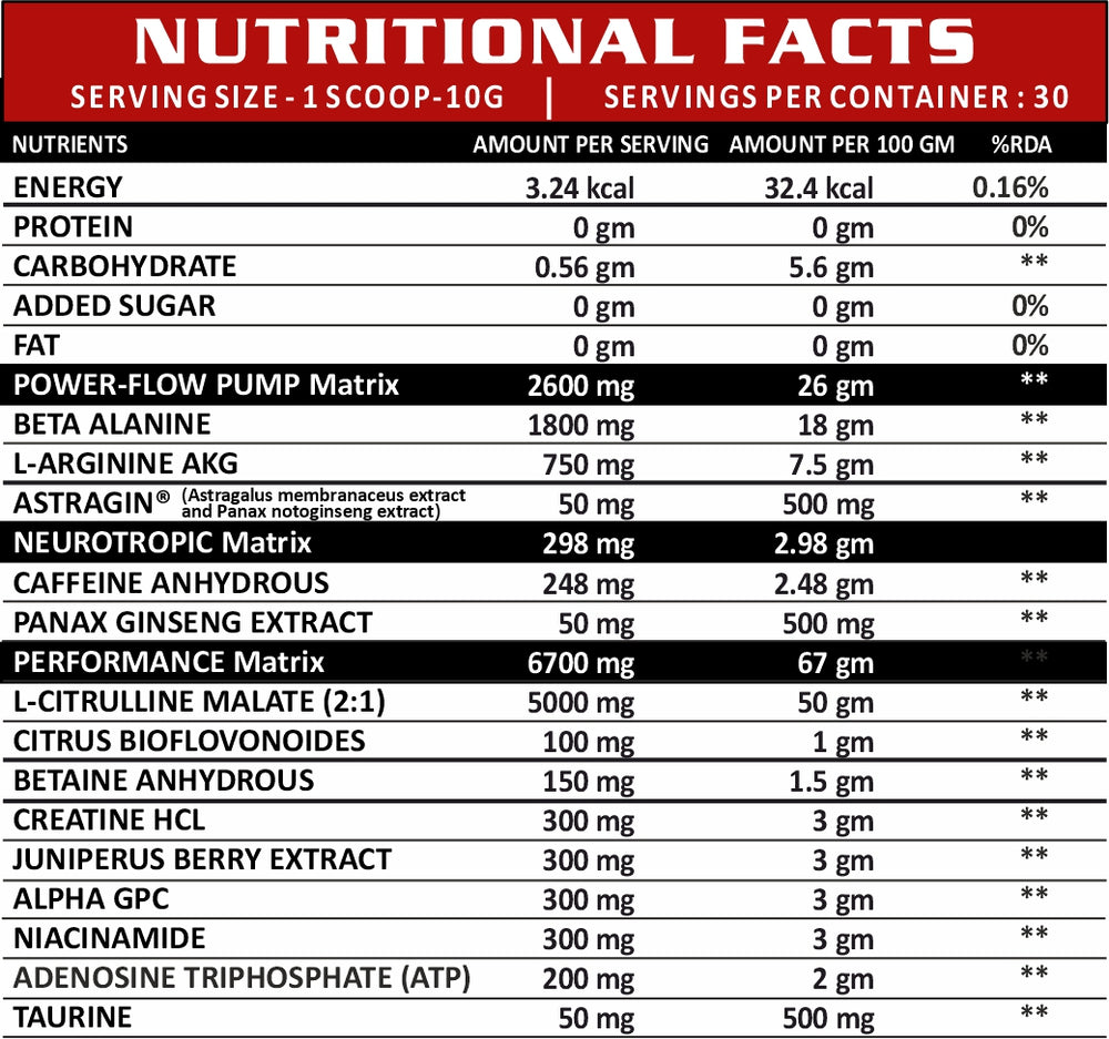 Conquer Ultra Maxx Pre-Workout - 300 g - Image 2