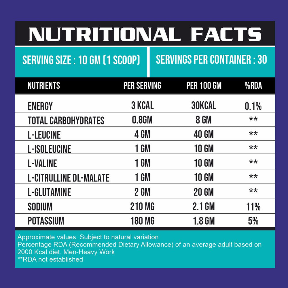 Ripped Up Nutrition BCAA + Glutamine + Citrulline Malate - 300 g - Image 3