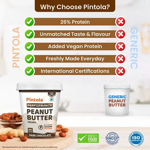 Pintola Dark Chocolate Performance Series Peanut Butter โ 1kg (Crunchy) - Image 6