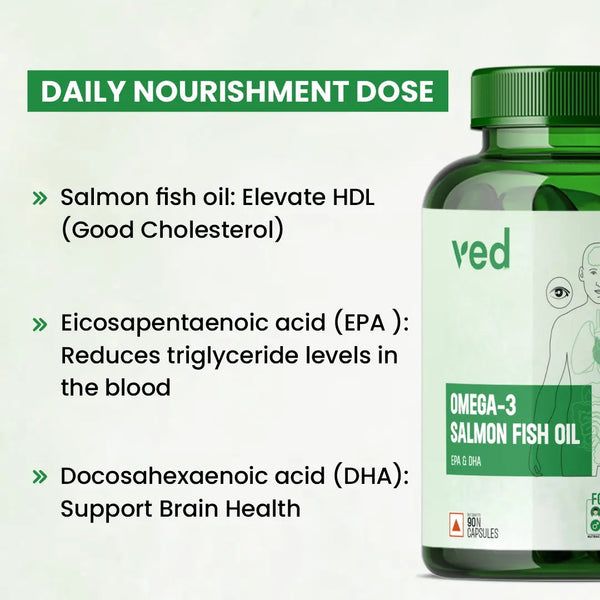VEDayu Omega-3 Salmon Fish Oil Capsule 1000 mg - 30 Softgels - Image 3