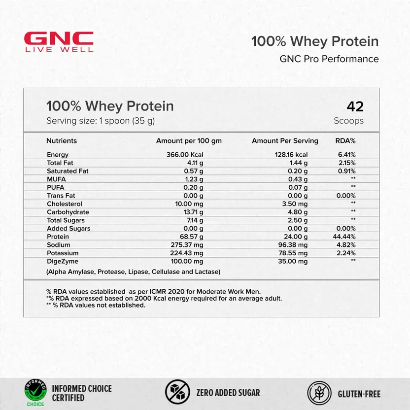 GNC Pro Performance 100% Whey Protein Powder - Image 4