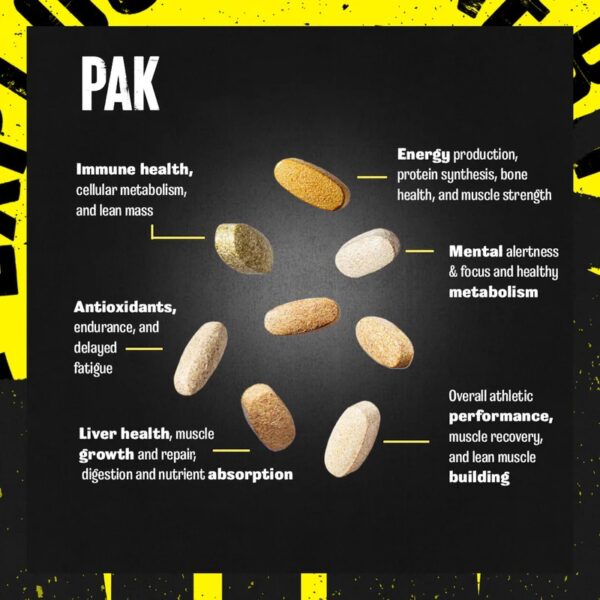 Animal Pak - Convenient Multivitamin for Men & Women Daily All-in-One | 30 Packs (USA VERSION) - Image 6