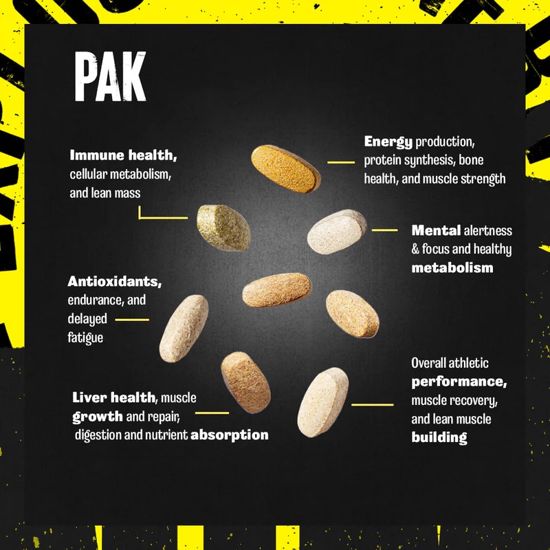 Animal Pak - Convenient Multivitamin for Men & Women Daily All-in-One | 30 Packs (USA VERSION) - Image 6