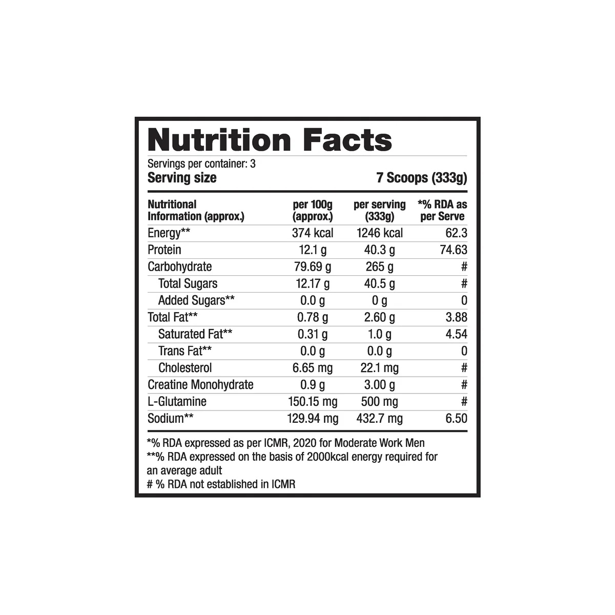 Labrada Super Mass Gainer 3kg | Chocolate Ice Cream Flavor - Image 5