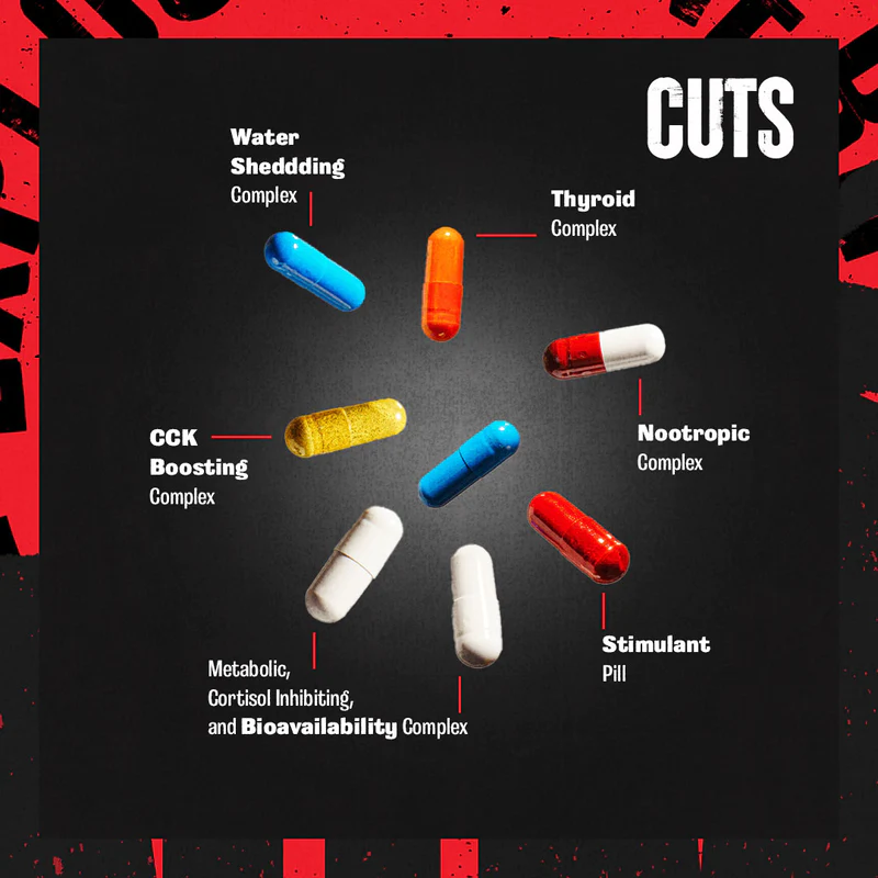 Universal Nutrition Animal AdvanceCuts 42 Packs (USA VERSION) - Image 4