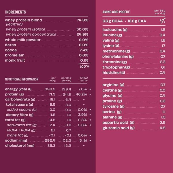 The Whole Truth Whey Protein Isolate+Concentrate | Light Cocoa 1 kg (2.2 lbs) - Image 7