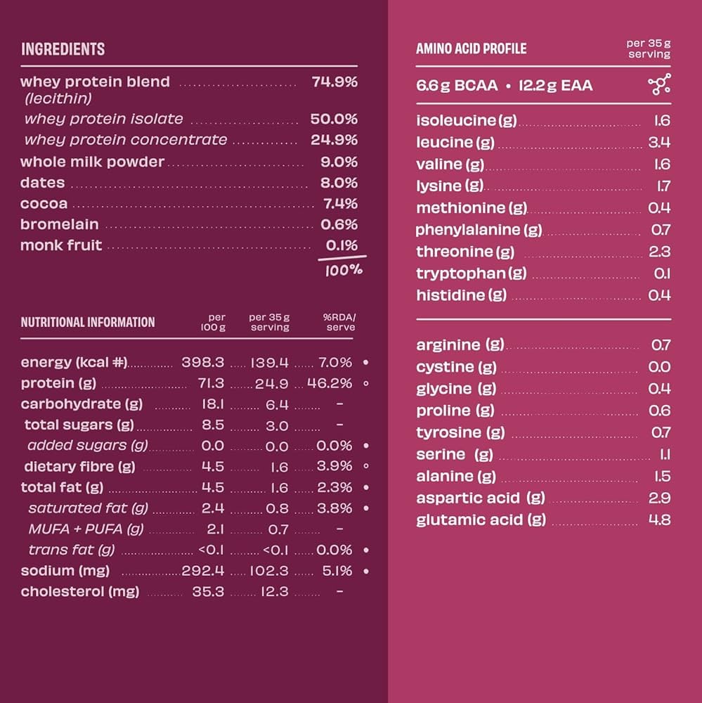 The Whole Truth Whey Protein Isolate+Concentrate | Light Cocoa 1 kg (2.2 lbs) - Image 7