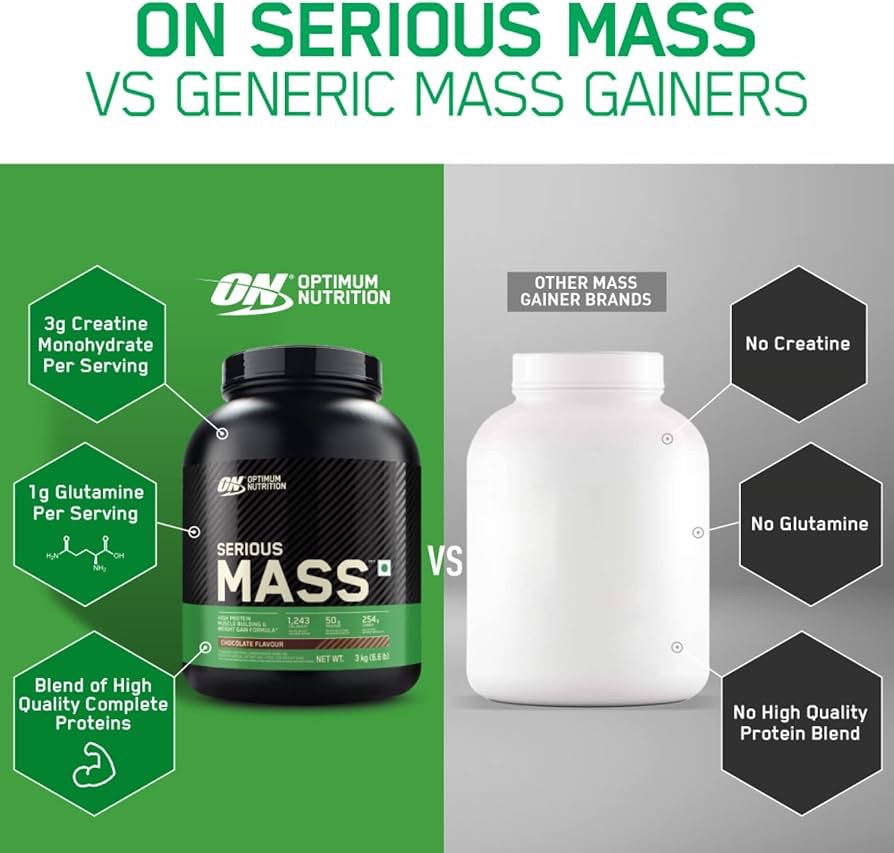 OPTIMUM NUTRITION (ON) Serious Mass High Protein High Calorie Weight Gainer Powder - 3 kg (Chocolate) - Image 6