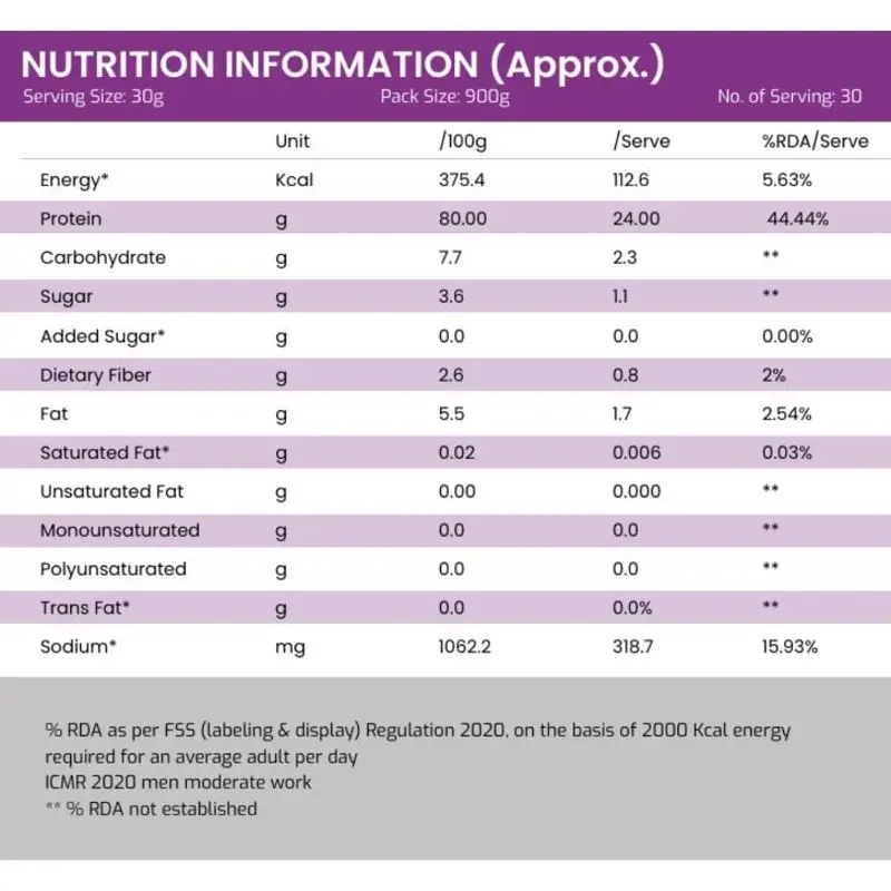 International Protein Prime Whey | 4LBS - Image 2