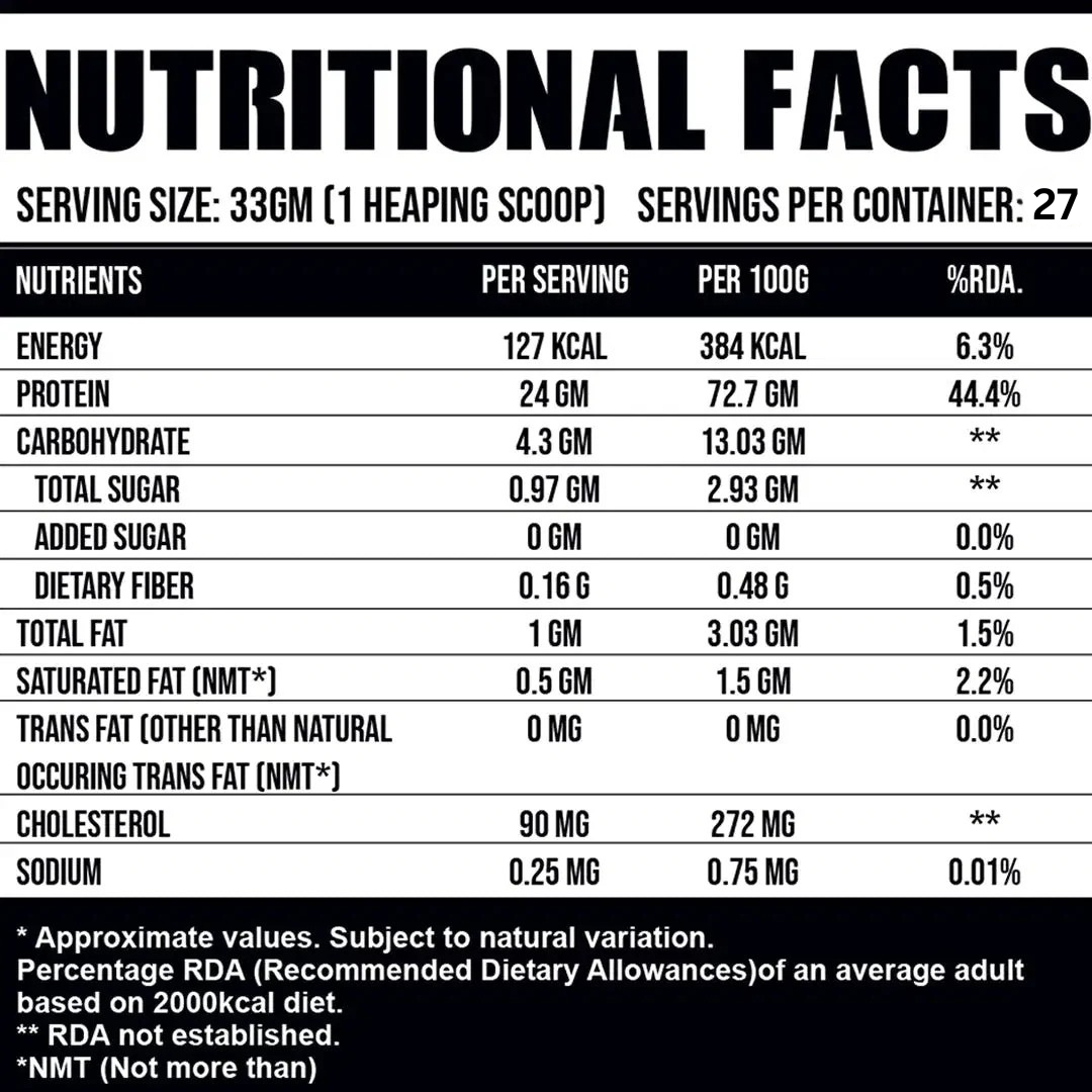 RUN Ripped Up Nutrition Whey PRO 2 lbs | 24g Protein - Image 2