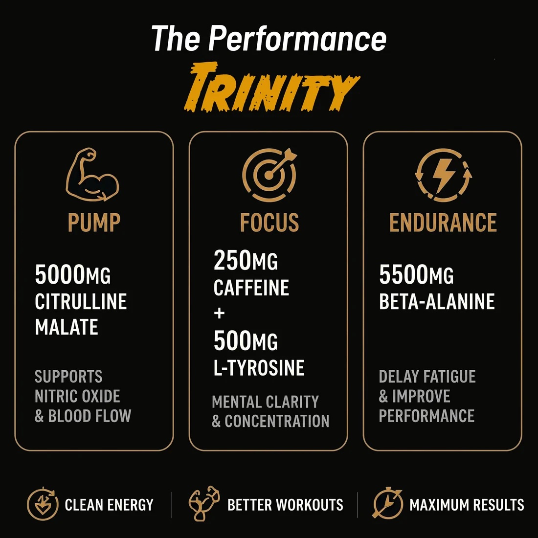 Absolute Nutrition Shrooms Pre Workout 500g | 60 Servings - Image 5